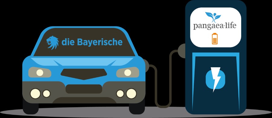 Grafik eines Autos (mit dem Logo "die Bayerische") an der Tankstelle (mit dem Logo "Pangaea Life")